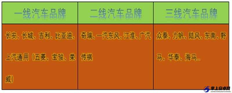 国精产品一线二线三线网站：优质内容的聚集地