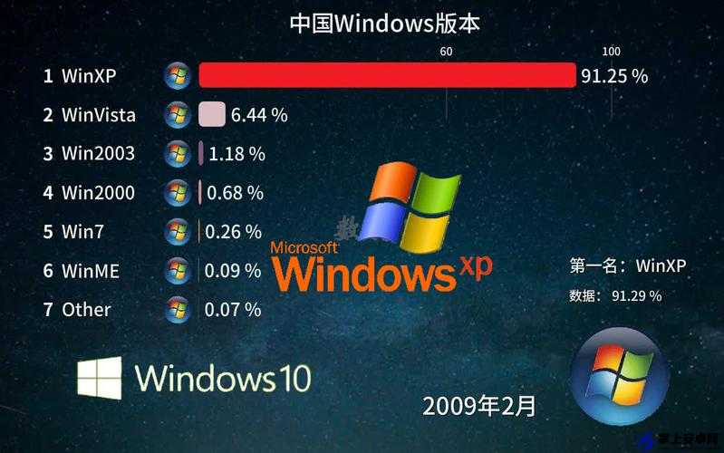 中国高清 WINDOWS 视频-在多领域的广泛应用