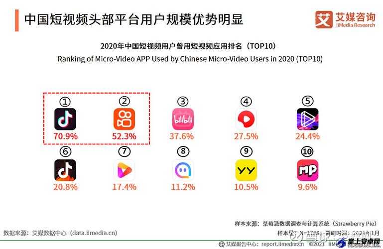 成品短视频软件网站大全：优质平台汇总