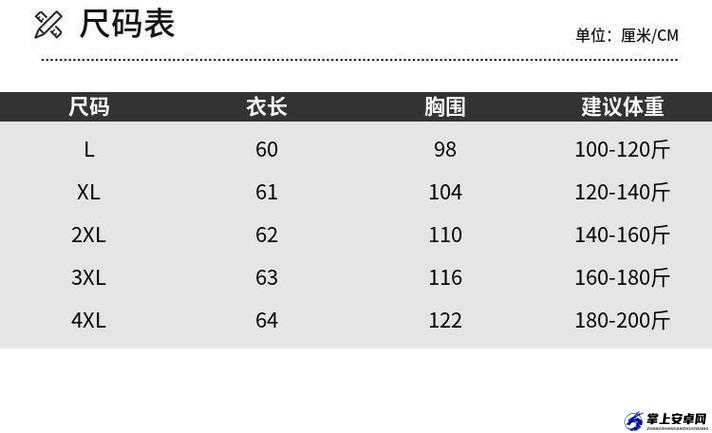 大尺码 2023 时尚潮流新趋势