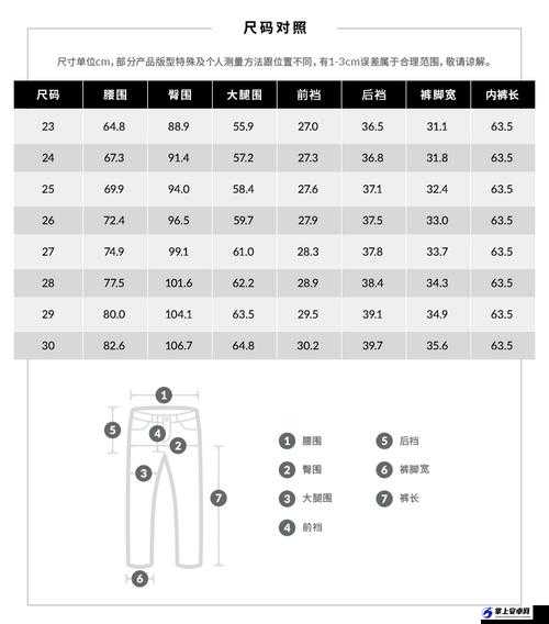 日韩码一码二码三码区别之深度解析