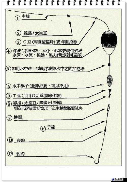 如龙0钓鱼攻略详解 怎么钓鱼？