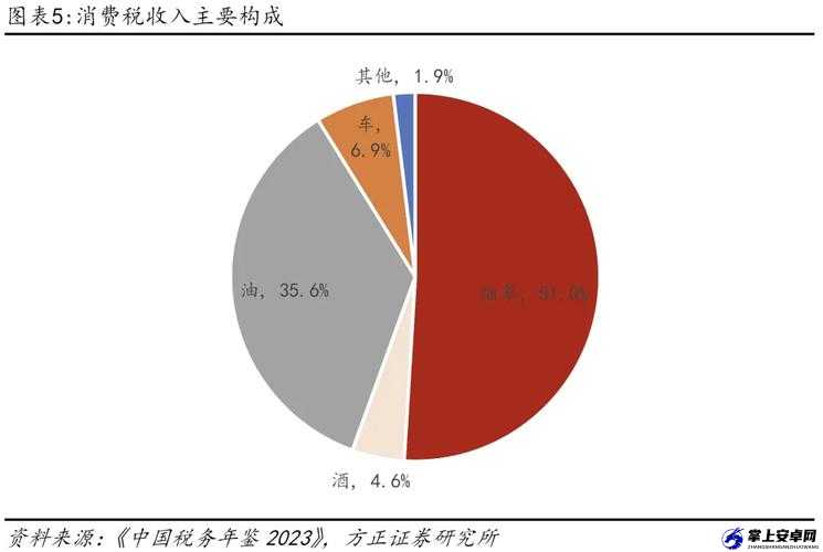 b 站未满十八岁不能消费怎么办：解决方法探讨