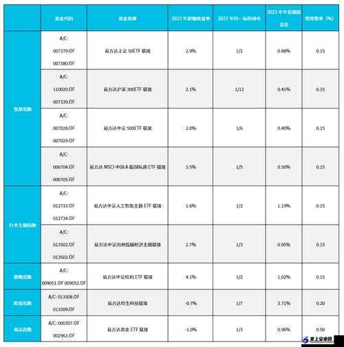 精品无人区一线二线三线区别：深入剖析其特点