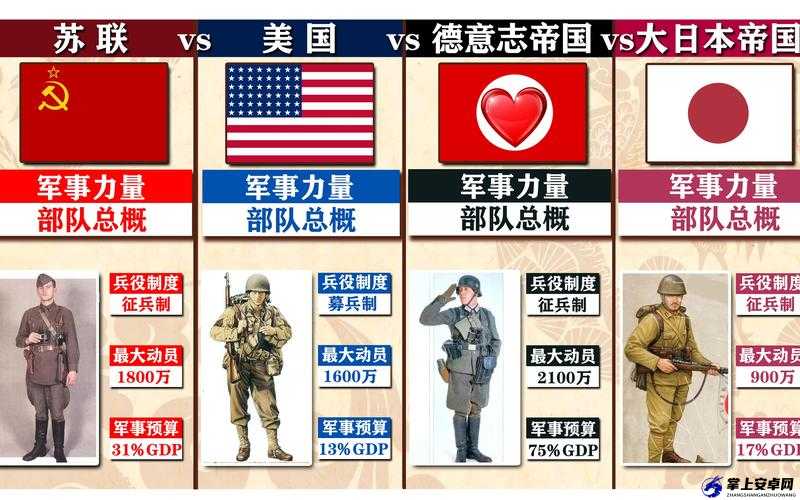 美国 VS 日本 VS 俄罗斯免费观看精彩呈现