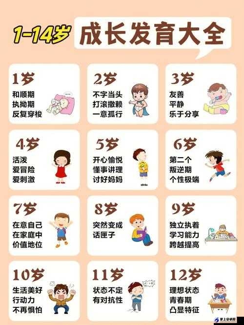 女孩发育的最佳年龄段：相关知识与注意事项