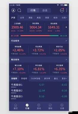 免费的行情网站 app 可下载：投资必备工具