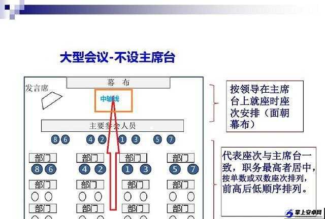 开会在桌子下：偷偷摸摸的会议？